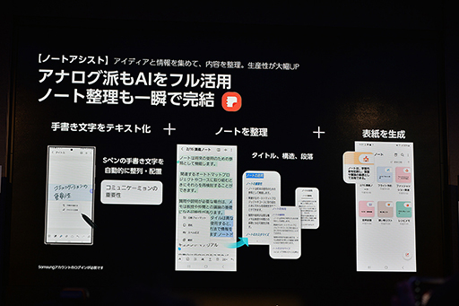 画像集 No.009のサムネイル画像 / 「Galaxy S24はAIフォン」に。Samsungが豊富なAI機能を猛アピール