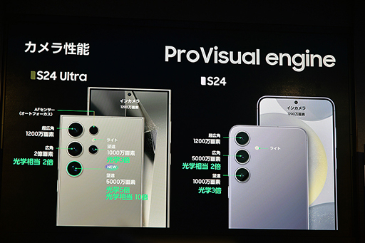 画像集 No.012のサムネイル画像 / 「Galaxy S24はAIフォン」に。Samsungが豊富なAI機能を猛アピール