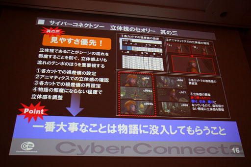 画像集#013のサムネイル/［CEDEC 2012］“ゲーム会社だから，CC2だからできること”とは。セッション「『ドットハック セカイの向こうに』 ゲーム会社が作る3D立体映像」レポート