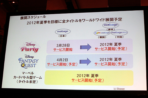 画像集#043のサムネイル/ディー・エヌ・エーとウォルト・ディズニー・ジャパンが事業提携を発表。「ディズニーファンタジークエスト」など3タイトルをMobageで展開