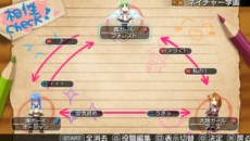 画像集#005のサムネイル/「新・剣と魔法と学園モノ。 刻の学園」プレイヤーが選択できる種族「セレスティア（♀）」「ヒューマン（♂）」の情報が公開に