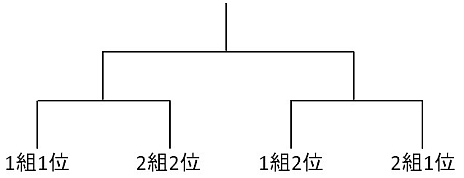 #004Υͥ/ֶƮر פǼ»ܤ֥롦եסƤפθȡʥΥ쥮졼Ƚ