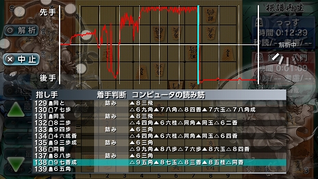 #008Υͥ/PS Vitaֶ ŷƮפ89ȯ䡣åȥൡǽȤƤʤϥåפܻؤ