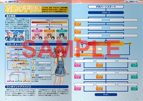 画像集#003のサムネイル/「そらいろ Portable」の限定版同梱特典の内容が明らかに。公式サイトではキャラ&キャストによるボイスコメントの連載がスタート