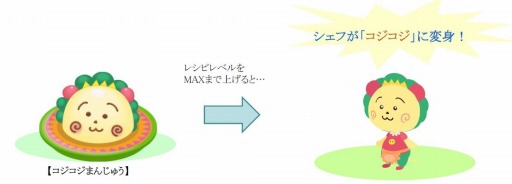 画像集 No.002のサムネイル画像 / 「クックと魔法のレシピ」が「COJI-COJI（コジコジ）」とコラボレーションを実施