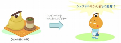画像集 No.003のサムネイル画像 / 「クックと魔法のレシピ」が「COJI-COJI（コジコジ）」とコラボレーションを実施