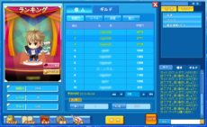 画像集#007のサムネイル/「スキッピング☆ファイト」のクローズドβテストが6月8日15:00にスタート。アイテムを投げまくって伝説の英雄や魔物達を撃退しよう