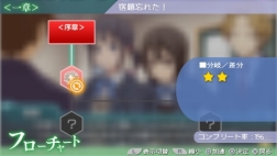 画像集#024のサムネイル/「ココロコネクト」がPSP用ゲームに。“ガシガシ動く”アニメーションで表現される,愛と青春の五角形(ペンタゴン)アドベンチャー