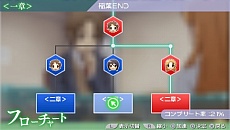 画像集#006のサムネイル/「ココロコネクト ヨチランダム」の最新情報が公開。さまざまな視点で物語が展開する本作の特徴を確認しよう