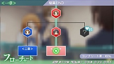 画像集#008のサムネイル/「ココロコネクト ヨチランダム」の最新情報が公開。さまざまな視点で物語が展開する本作の特徴を確認しよう