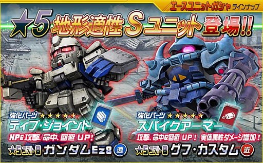 画像集 No.014のサムネイル画像 / 「SDガンダムオペレーションズ」，超総力戦に「ギニアス搭乗アプサラスIII」が登場