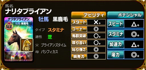 画像集#001のサムネイル/「ダービーオーナーズクラブ」，アップデート実施＆200万DL突破キャンペーン開催