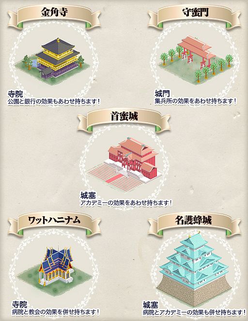 画像集#003のサムネイル/「ドット・イーストの開拓民」日本の城や寺院をモデルにした特別建築物が登場