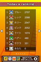 画像集#005のサムネイル/同時に2人のキャラを操作するアクションゲーム「ひたすらクライマー」が配信