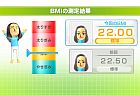 Wii Fit U
