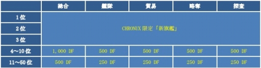  No.006Υͥ / CONQUERx2SEASON-07Υ󥭥󽷤䥵С󤬸