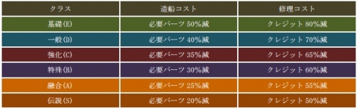  No.012Υͥ / CONQUERx2SEASON-07Υ󥭥󽷤䥵С󤬸