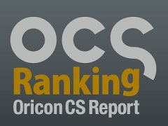 「ゲームアプリ満足度ランキング」の発表を機にオリコンに聞く――“スマホゲームのヒットを可視化”するということ