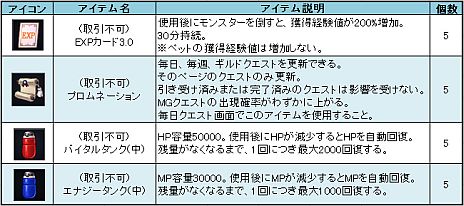 画像集#007のサムネイル/「PAL Planet 〜パルプラネット〜」のトライアルβテストが本日スタート。初心者講習会やGM座談会など,4日間のイベントスケジュールも公開