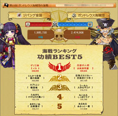 画像集#014のサムネイル/「海賊魂」の正式サービスが本日開始に。大航海時代を舞台に「内政」「育成」「戦闘」を楽しめるシミュレーションゲーム