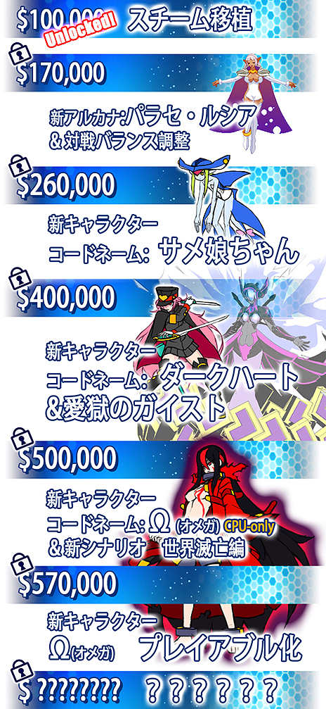 画像集 No.003のサムネイル画像 / 「アルカナハート3 LOVE MAX SIX STARS!!!!!!」のSteam移植Kickstarter企画は4日弱で目標達成。新たなストレッチゴールや新キャラが公開