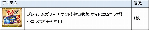 画像集#015のサムネイル/位置情報ゲーム「ジョリーロジャー」がアニメ「宇宙戦艦ヤマト2202　愛の戦士たち」とコラボ