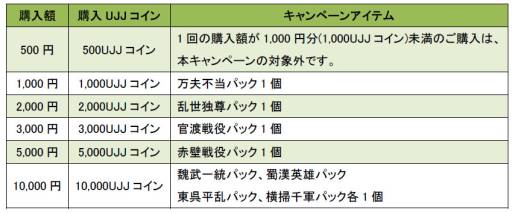 画像集#007のサムネイル/「三国志カードウォーズ」新魔獣「太古金髭・邪龍」「毀滅戦鬼・羅刹」を追加