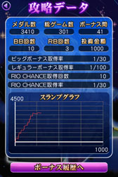 画像集#026のサムネイル/「リオデカーニバル」「信長の野望･全国版」がGoogle Playで配信開始