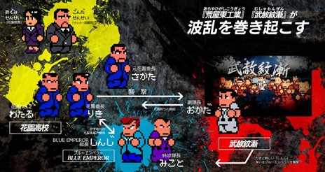 画像集#017のサムネイル/ くにおくんシリーズ最新作「りき伝説」の配信がスタート。番長“りき”の誕生秘話が描かれるシリーズファン注目の作品