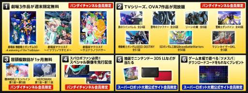 画像集#002のサムネイル/「スパロボ大戦UX」発売記念キャンペーンを開始。6つめの特典も明らかに