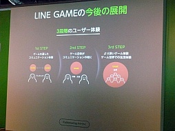 画像集#047のサムネイル/NHN Japan，「LINE GAME」の展開についての発表会を開催。LINEユーザー1万人が最終審査にあたる賞金1000万円のコンテストも発表に