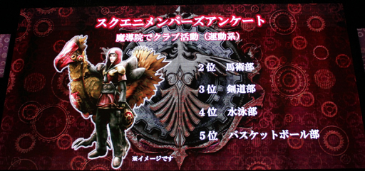画像集#020のサムネイル/［TGS 2013］動くミコッテライトニングも公開された「FINAL FANTASY GO THERE」キャンペーンのステージイベントをレポート