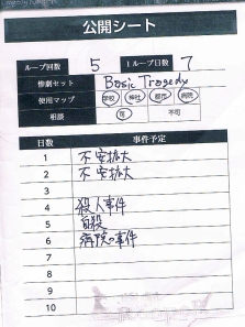 画像集#003のサムネイル/繰り返される惨劇から,君は逃れられるか。ループ系惨劇体験型推理ボードゲーム「惨劇RoopeR」レビューを掲載