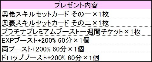 画像集 No.014のサムネイル画像 / 「鬼斬」メインストーリー解放。新キャラヴィーナスとジークフリート登場
