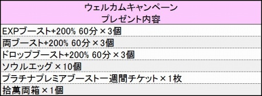 画像集 No.019のサムネイル画像 / 「鬼斬」メインストーリー解放。新キャラヴィーナスとジークフリート登場