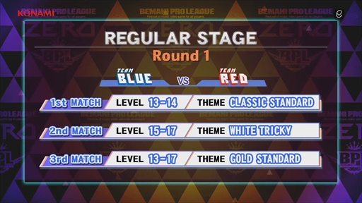 画像集 No.073のサムネイル画像 / 国内を代表するDDRプレイヤーがJAEPO会場で激突！「BEMANI PRO LEAGUE ZERO DanceDanceRevolution」レポート