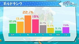画像集 No.036のサムネイル画像 / 「ぷよぷよ!!クエスト」初のファンミーティングが東京・秋葉原で開催。「名探偵コナン」コラボは本日スタート
