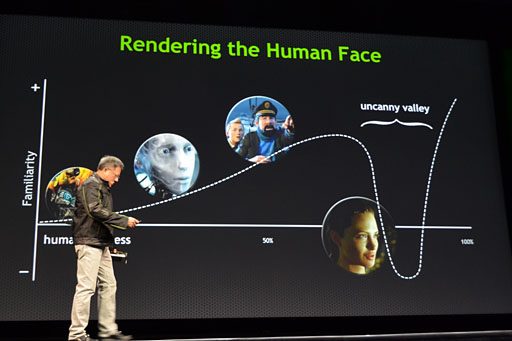 画像集#011のサムネイル/GTC 2013，NVIDIA基調講演レポート～4.5 TFLOPSのGPUで荒波を越えて，スキンヘッドオヤジで不気味の谷を渡る&#033;&#063;