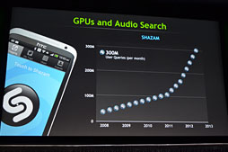 画像集#021のサムネイル/GTC 2013，NVIDIA基調講演レポート～4.5 TFLOPSのGPUで荒波を越えて，スキンヘッドオヤジで不気味の谷を渡る&#033;&#063;
