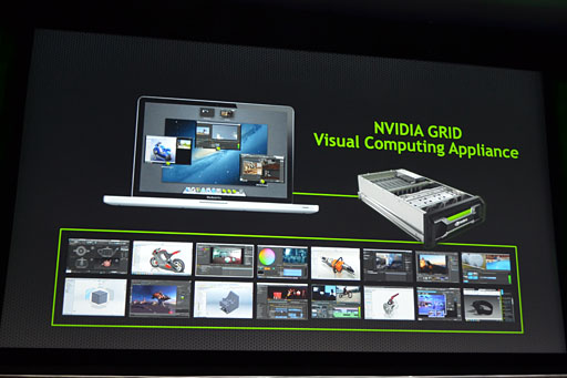 画像集#031のサムネイル/GTC 2013，NVIDIA基調講演レポート～4.5 TFLOPSのGPUで荒波を越えて，スキンヘッドオヤジで不気味の谷を渡る&#033;&#063;