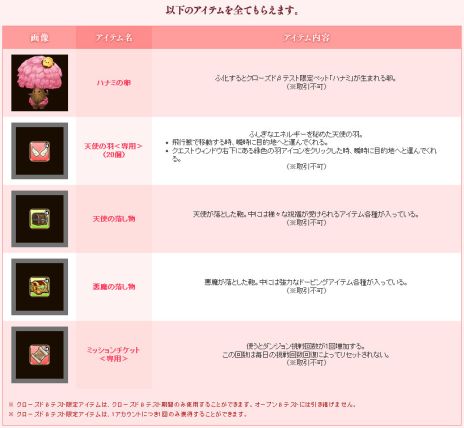 画像集#002のサムネイル/「碧空のグレイス」,5日間にわたるクローズドβテストが本日スタート。CBT参加者限定特典に称号「原初の勲章」が追加