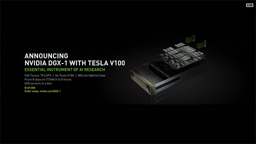  No.014Υͥ / GTC 2017NVIDIAVoltaοͱ黻졼Tesla V100פȯɽ815ʿmmΥ5120CUDA Core
