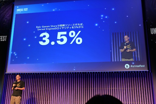 ꡼ No.010Υͥ / Epic Games٤ƤĤʤ륲֡ƥࡦˡCEOĴֱǸä̤ΥӥUnreal Fest Tokyo 2025