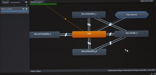 画像集 No.011のサムネイル画像 / ［Unite 2015］Unity開発者の祭典「Unite 2015 Tokyo」開幕，「Republique」のソース公開などサプライズもあった基調講演レポート