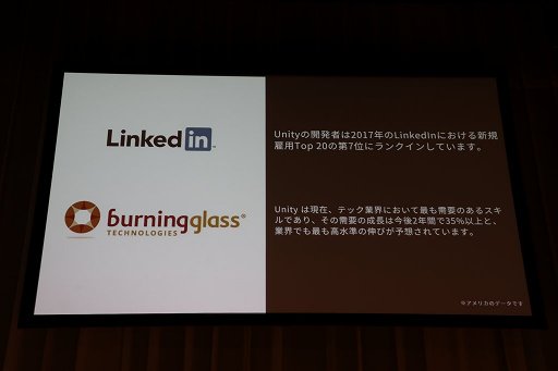画像ギャラリー No.003のサムネイル画像 / ［Unite 2018］ユニティ・テクノロジーズ・ジャパンの「Unity教育プロジェクト」とは。子ども向け教材の展開も示されたセッションをレポート