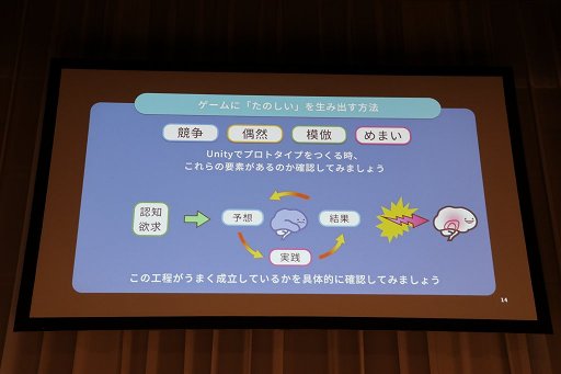 画像ギャラリー No.016のサムネイル画像 / ［Unite 2018］ユニティ・テクノロジーズ・ジャパンの「Unity教育プロジェクト」とは。子ども向け教材の展開も示されたセッションをレポート
