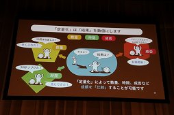 画像ギャラリー No.023のサムネイル画像 / ［Unite 2018］ユニティ・テクノロジーズ・ジャパンの「Unity教育プロジェクト」とは。子ども向け教材の展開も示されたセッションをレポート
