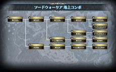 画像集#006のサムネイル/「ラグナロク オデッセイ エース」,職業「ソードウォーリア」「クレリック」の新アクション「ACEスキル」が公開に。成長武器「ハロモナスウェポン」情報も
