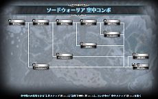 画像集#007のサムネイル/「ラグナロク オデッセイ エース」,職業「ソードウォーリア」「クレリック」の新アクション「ACEスキル」が公開に。成長武器「ハロモナスウェポン」情報も