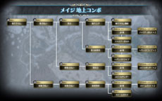 画像集#012のサムネイル/「ラグナロク オデッセイ エース」,職業「アサシン」「メイジ」の基本アクションと「ACEスキル」を紹介。各種カード情報も明らかに